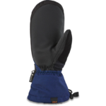 guante titan gore-tex azul profundo Dakine hombres accesorio 2VTF0X520 - Image 2