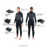 Traje de neopreno completo con cremallera trasera Quantum 3/2 mm f/l Gris oscuro Dakine mujer ropa 2VTF0X751 - Image 5